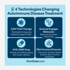 Top 4 Breakthrough Technologies Revolutionizing Autoimmune Disease Treatment