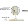 UC-CUT™ : Gutta Percha Heat Source and Sonic Vibration