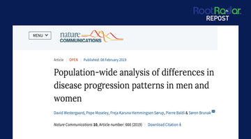 Women diagnosed later than men
