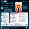 Pulpal Calcifications After Orthodontic Treatment
