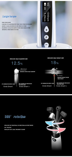 Electric Motor - Wireless Reciprocating by Woodpecker