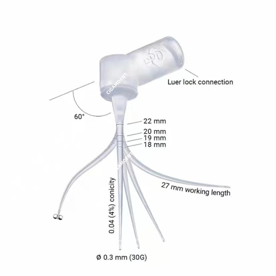 RadarVac - Negative Pressure Irrigation System