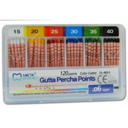 Gutta Percha Points (Meta Biomed): 0.2, 0.4 and 0.6 Taper