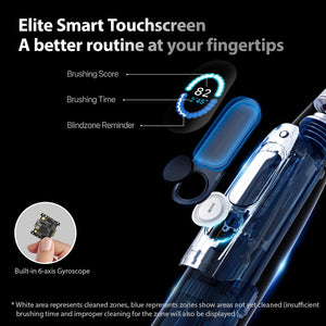 Elite Smart Touchscreen for better tooth brushing